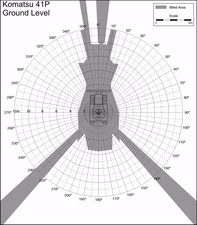 Komatsu 41P Ground Level. Best for printing on letter paper.