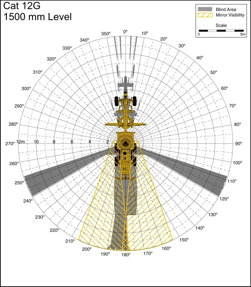 Cat 12G 1500mm Level. Best for printing on letter paper.
