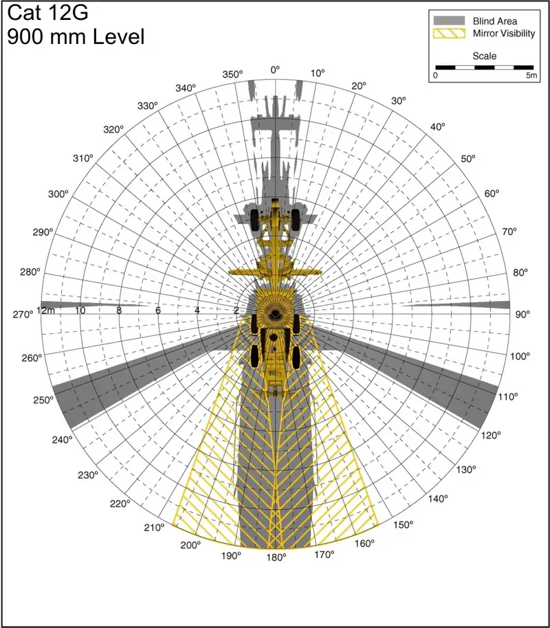 Cat 12G 900mm Level. Best for printing on letter paper.