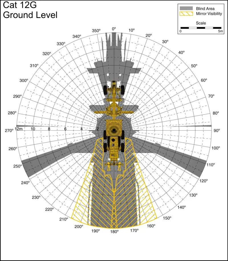 Cat 12G Ground Level. Best for printing on letter paper.