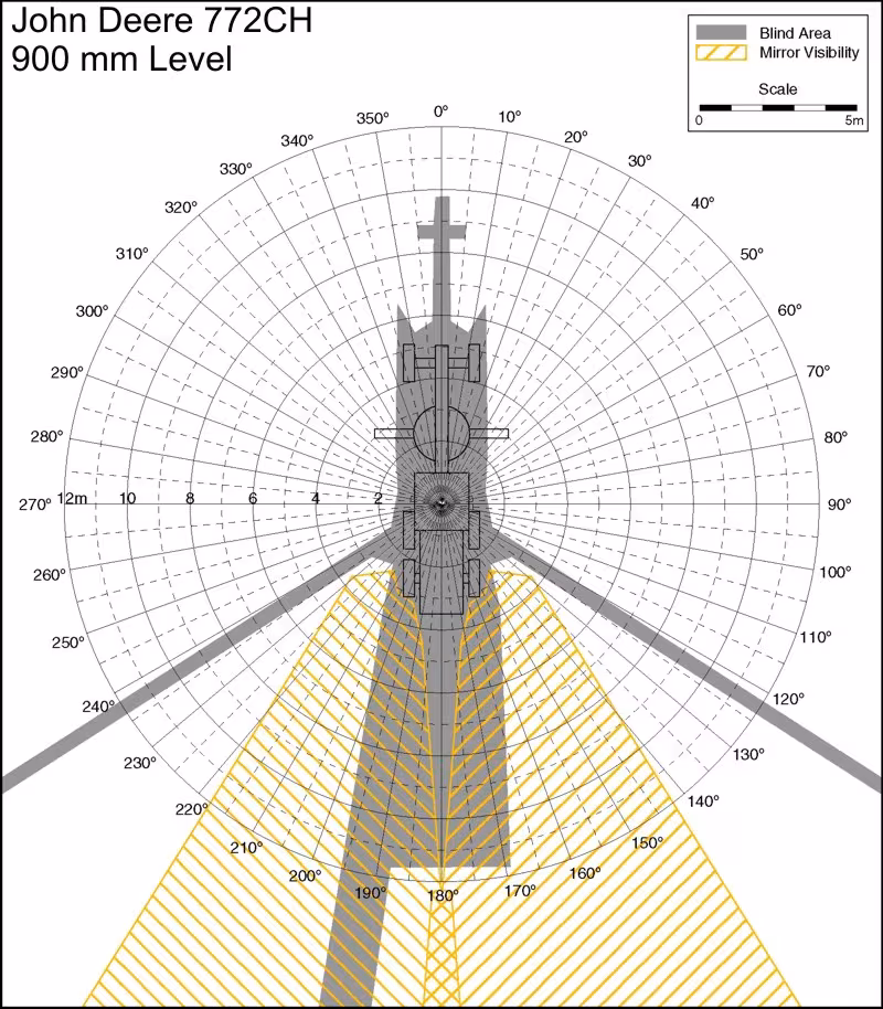 John Deere 772 CH 900mm Level. Best for printing on letter paper.