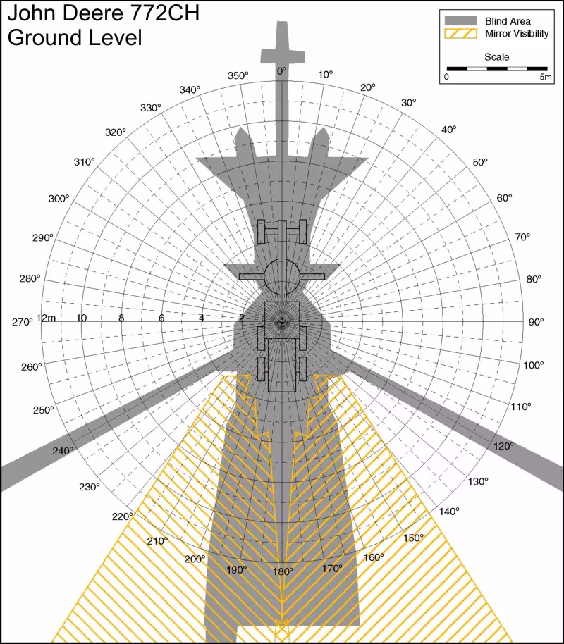 John Deere 772 CH Ground Level. Best for printing on letter paper.