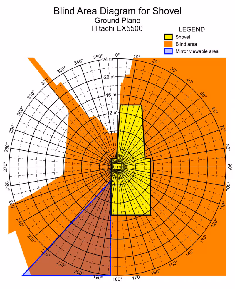 Hitachi EX5500 Ground Level. Best for printing on letter paper.