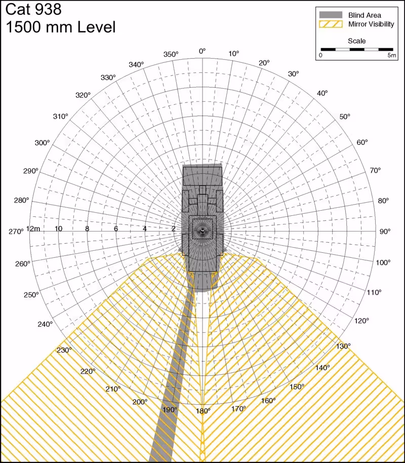 Cat 938 1500mm Level. Best for printing on letter paper.