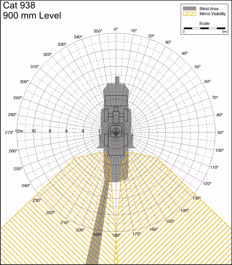 Cat 938 900mm Level. Best for printing on letter paper.