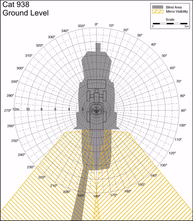 Cat 938 Ground Level. Best for printing on letter paper.