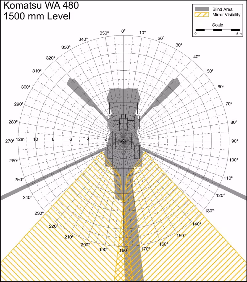 Komatsu WA 480 1500mm Level. Best for printing on letter paper.