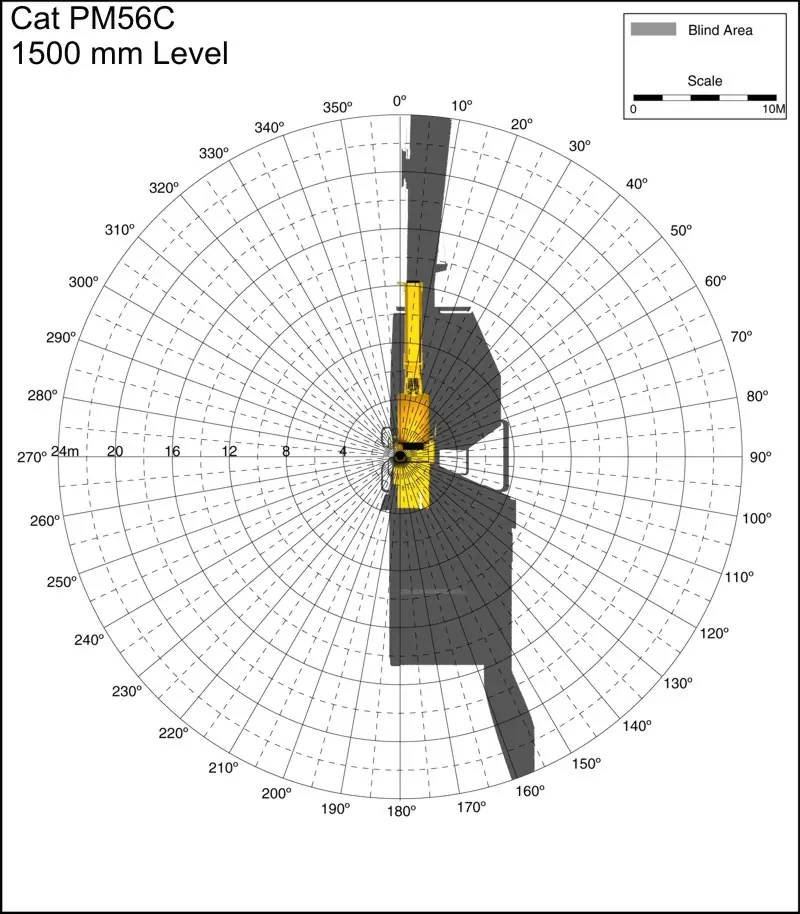 Cat PM565C 1500mm Level. Best for printing on letter paper.
