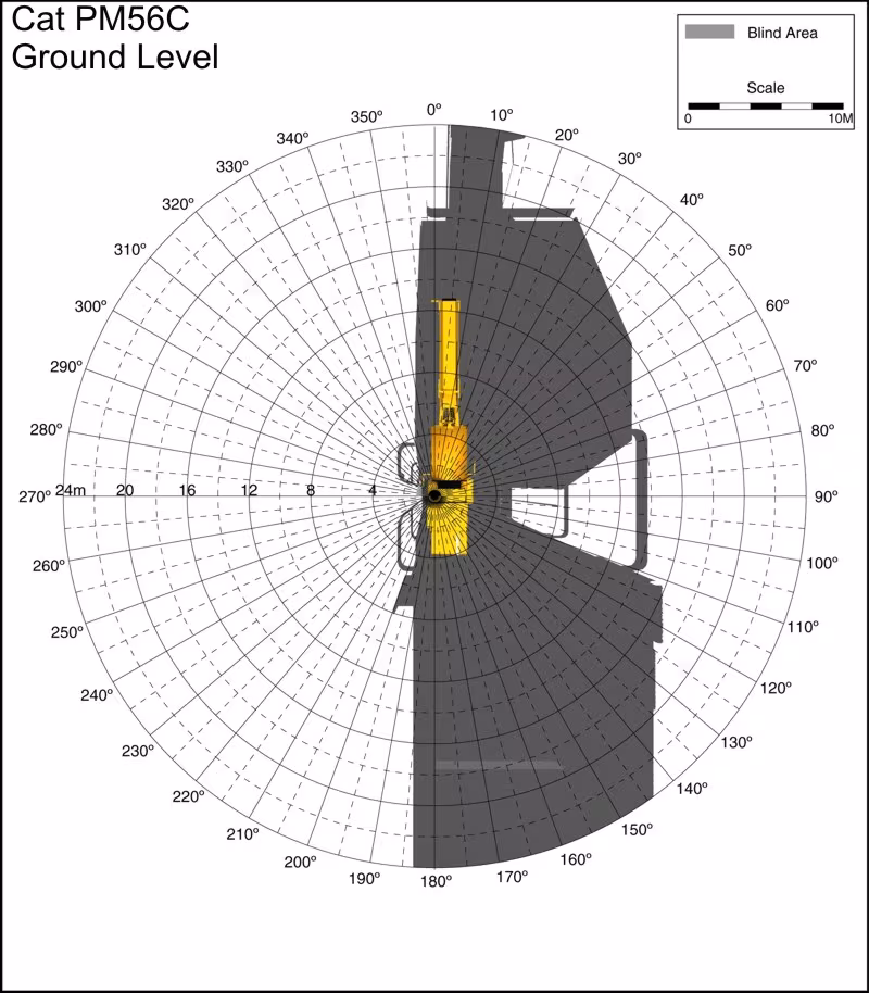 Cat PM565C Ground Level. Best for printing on letter paper.