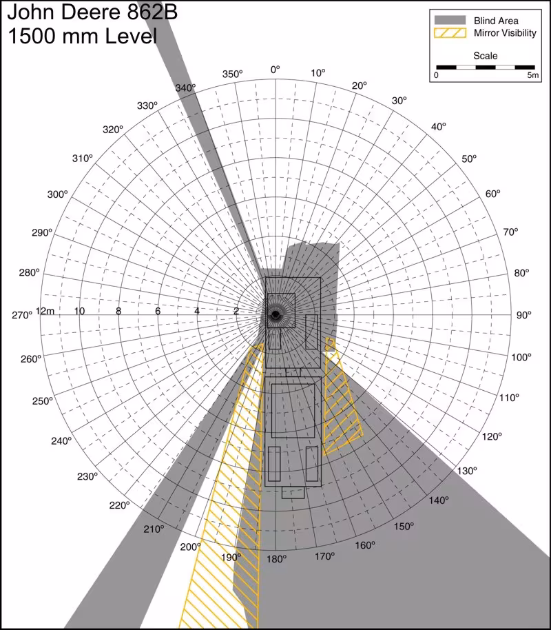 John Deere 862B 1500mm Level. Best for printing on letter paper.