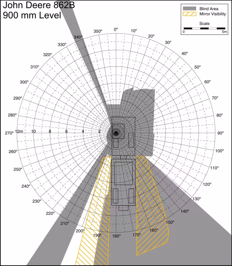 John Deere 862B 900mm Level. Best for printing on letter paper.