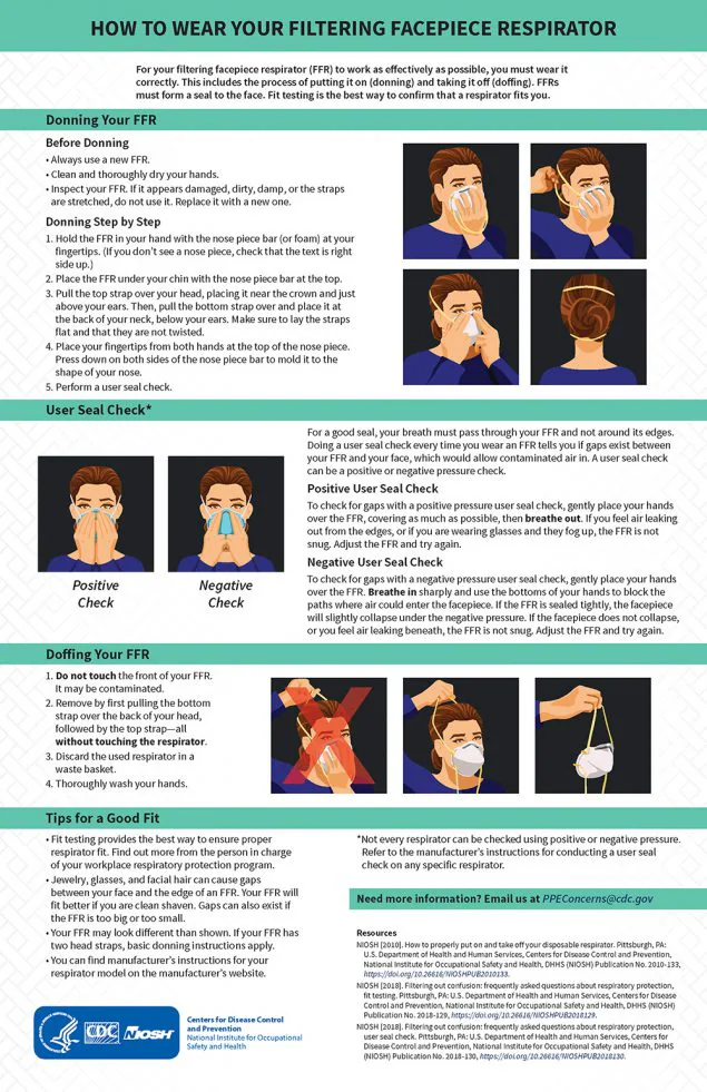 Infographic - HOW TO WEAR YOUR FILTERING FACEPIECE RESPIRATOR Infographic - HOW TO WEAR YOUR FILTERING FACEPIECE RESPIRATOR