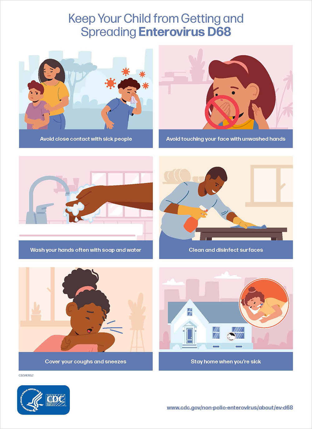 EV68-infographic.jpg see text equivalent for Enterovirus D68 Infographic: Keep Your Child from Getting and Spreading Enterovirus D68