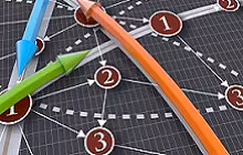 Graphic representing procedures