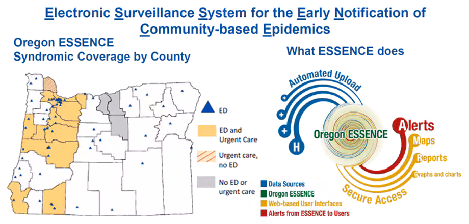 Location of facilities contributing syndromic data