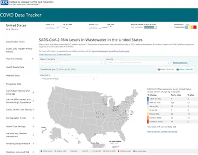 CDC’s COVID Data Tracker screenshot