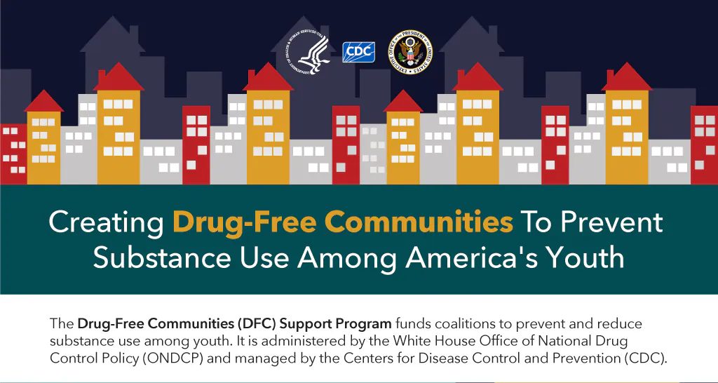 Drug-Free Communities Infographic - Header Skyline with text about DFC Support Program