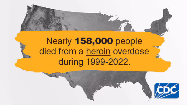 Heroin Overdose Deaths 1999-2022 Map of the US with text overlay "Nearly 158,000 people died from a heroin overdose during 1999-2022."