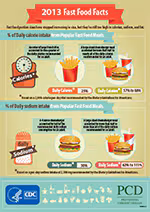 Infographic thumbnail