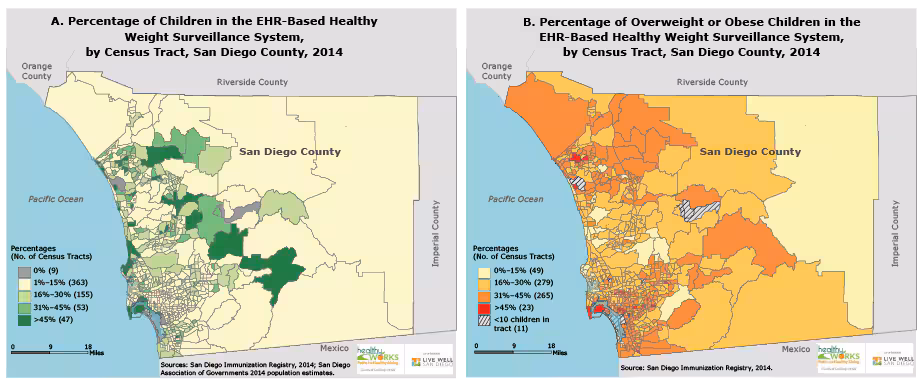 The San Diego EHR-Based Healthy Weight Surveillance System includes, on average, 18.5% (standard deviation, 19.4%) of children per census tract. These preliminary, nonrepresentative data illustrate geographic variation in the prevalence of overweight and obese children. The maps demonstrate both the strengths and the challenges of using EHR-based data for surveillance. Abbreviation: EHR, electronic health record.