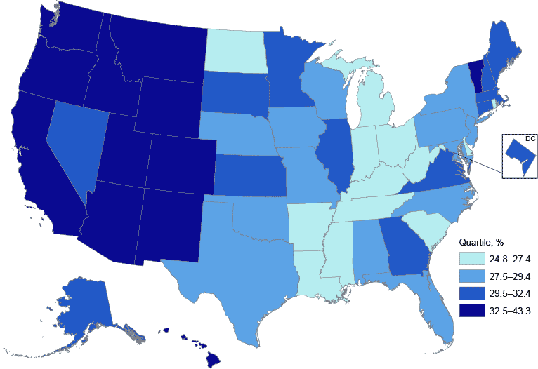 Age-adjusted prevalence of adults aged 21 years or older self-reporting 4 or 5 health-related behaviors, by state and quartile, Behavioral Risk Factor Surveillance System, 2013.