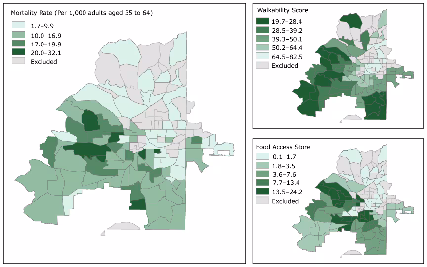 17_0220_01 Overall premature cardiovascular disease (CVD) mortality rate, walkability score, and food access score by census tract, Atlanta, Georgia, 2010–2014. Walkability score is on a scale of 0 to 100, and a higher walkability score indicates worse walkability. Food access scores range from 0 to 100, and a low score indicates better food access. Food access scores and walkability scores are presented in quintiles; these categories are common to both Figure 1 and Figure 2 so the maps can be directly compared.