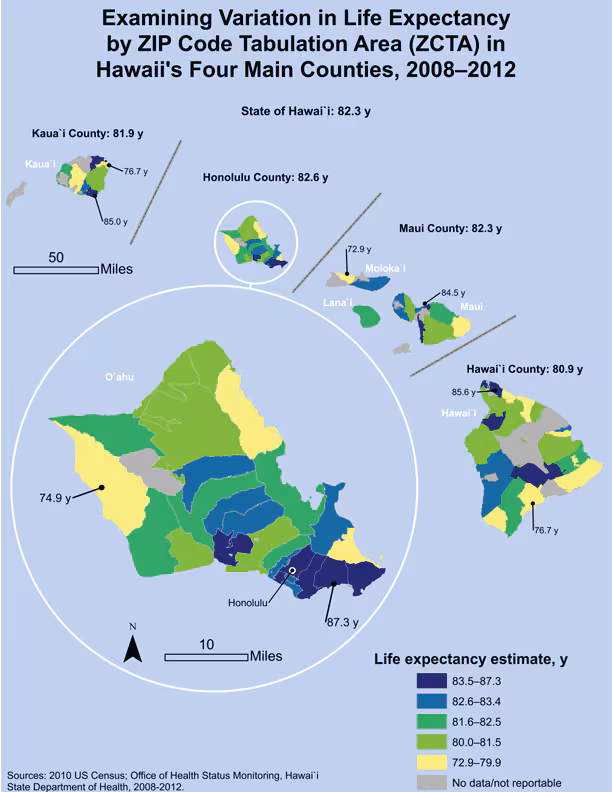 18_0035_01 Despite comparable county-level estimates in Hawai`i, substantial variations in life expectancy exist by ZIP Code Tabulation Area (ZCTA) (14.4 years between the highest life expectancy and the lowest life expectancy), highlighting the importance of examining data at small geographic scales to identify spatial health disparities. The map helps enhance awareness of regions of high need for targeted funding allocation and public health interventions. Life expectancy estimates were grouped into quintiles; for each county, the ZCTA with the lowest estimate and the ZCTA with the highest estimate are indicated.