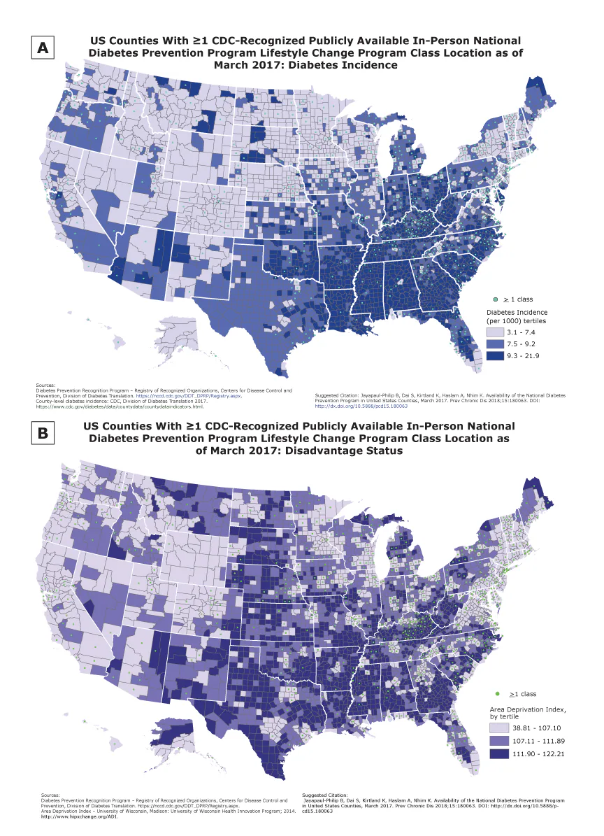 18_0063_01 Map A shows U.S. counties with one or more CDC-recognized publicly available in-person National Diabetes Prevention Program Lifestyle Change Program Class locations as of March 2017, by diabetes incidence status. The map shows more clustering of Lifestyle Change Programs in counties with low diabetes incidence, and less clustering in counties with high diabetes incidence. More counties in the lowest tertile of diabetes incidence (26.8%26#37;) had an in-person Lifestyle Change Program class location, whereas fewer counties in the middle and high diabetes incidence tertiles (23.7%26#37; and 17.4%26#37;, respectively) had a class location. Map B shows U.S. counties with 1 or more CDC-recognized publicly available in-person National Diabetes Prevention Program Lifestyle Change Program Class locations as of March 2017, by socioeconomic disadvantage status. The map shows more clustering of Lifestyle Change Programs in counties with low socioeconomic disadvantage and less clustering in counties with high socioeconomic disadvantage. More counties (39%26#37;) in the lowest Area Deprivation Index tertile had a Lifestyle Change Program class location than did counties in the middle and highest Area Deprivation Index tertiles (19.3%26#37; and 9.7%26#37;, respectively). Counties with the middle and highest Area Deprivation Index tertiles have the greatest economic need.