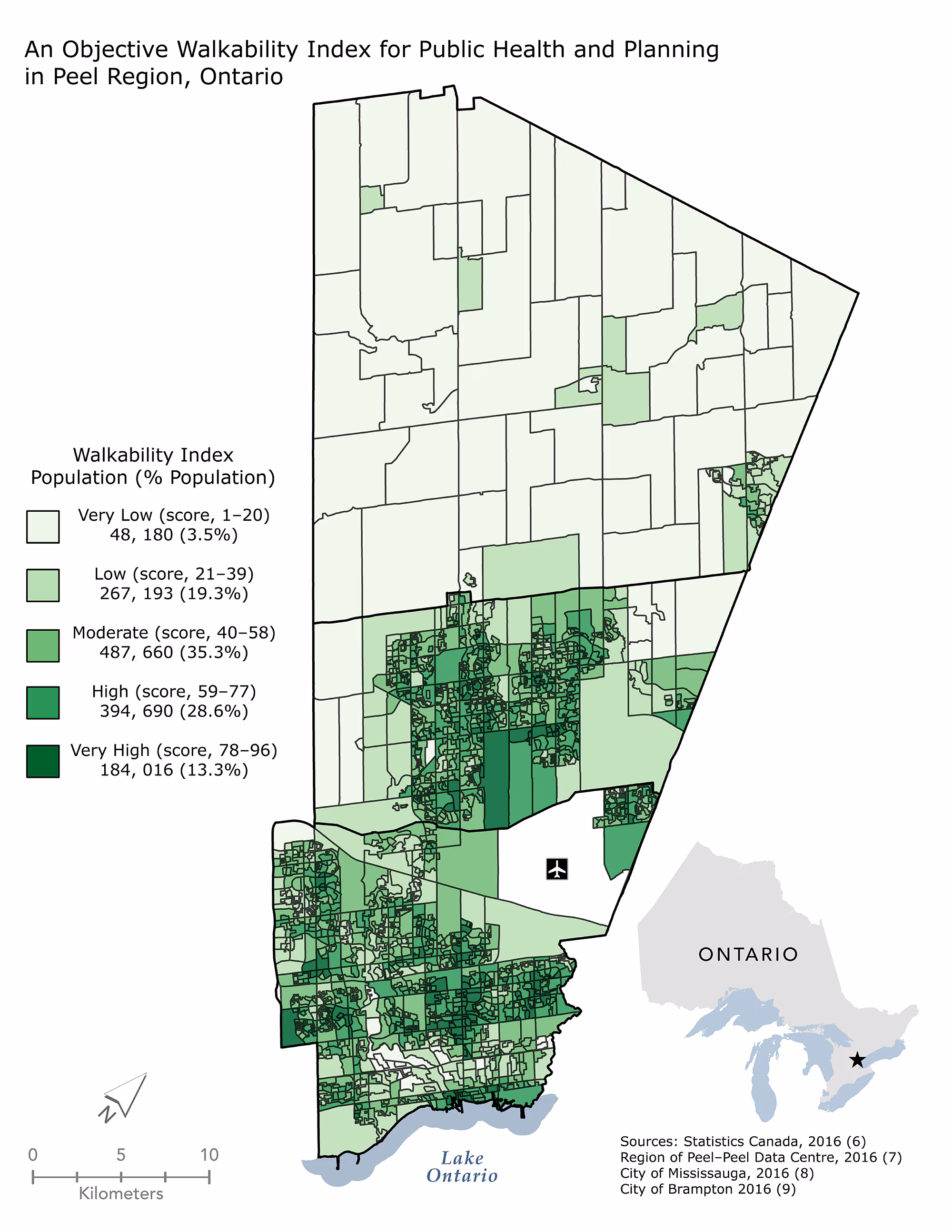 High levels of walkability are concentrated around urban core areas of Peel Region; specifically, the south-central and north-central portions of Peel Region. High levels of walkability are also present in the southern and southwestern portions of Peel Region. As distance increases from the urban cores, the levels of walkability tend to decrease. The areas of northern Peel Region typically have low walkability because of the presence of agricultural and rural land uses.