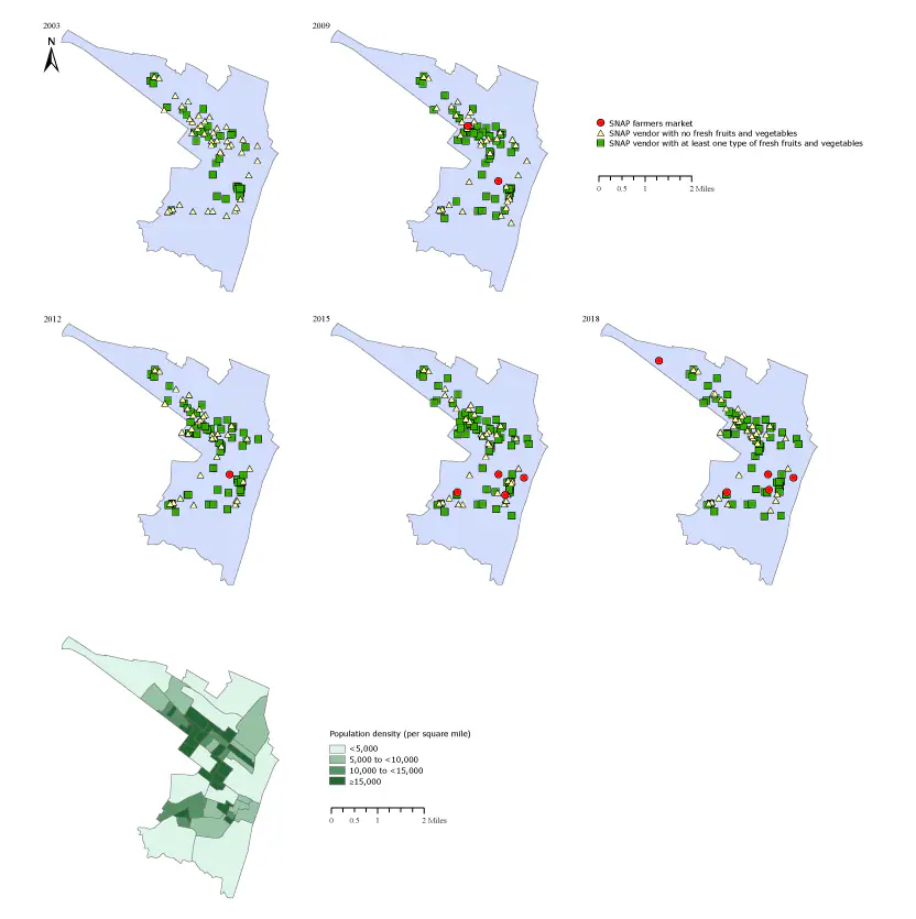 19_0020_01 Spatial distributions in 2003, 2009, 2012, 2015, and 2018 of SNAP farmers markets and SNAP vendors in Albany, New York, with no fresh fruits or vegetables and those with at least 1 type of fresh fruit or vegetable, and population density of Albany, New York. Source: 2006-2010 American Community Survey 5-year estimates for Albany, New York (22).