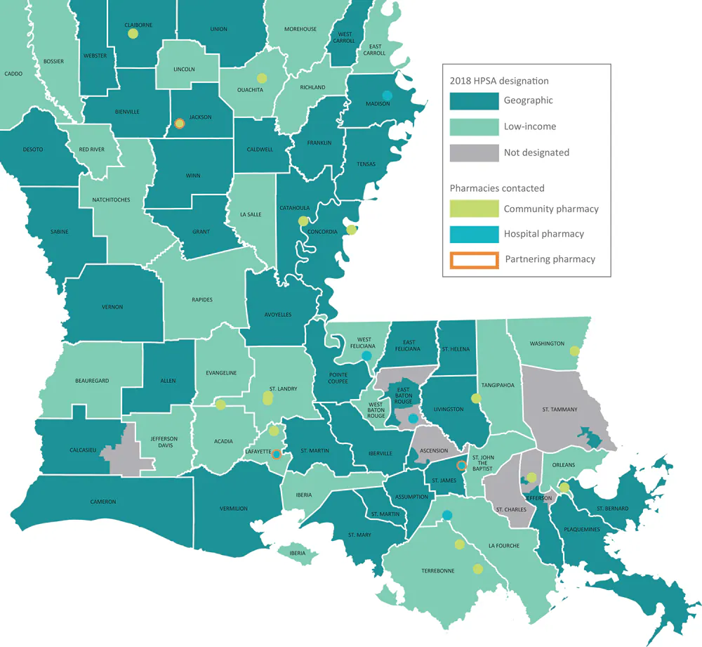 20_0051_01 Location of geographic health professional shortage areas (HPSAs), low-income HPSAs, and 22 pharmacies that participated in a study on pharmacist–physician collaboration through collaborative drug therapy management (CDTM) agreements. A geographic HPSA designation is determined by the Health Resources and Services Administration (HRSA) as the ratio of the number of primary care providers to the number of people in a census tract, and a low-income HPSA designation is determined as the ratio of the number of primary care providers to the number of low-income people in a census tract (11).
