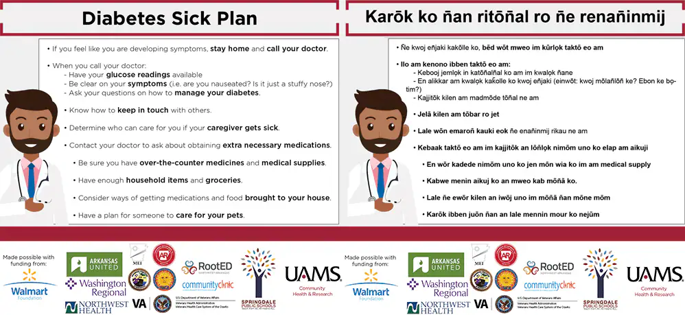 20_0407_01 An example of an infographic on a diabetes sick plan during the coronavirus disease 2019 pandemic prepared in both Marshallese and English.