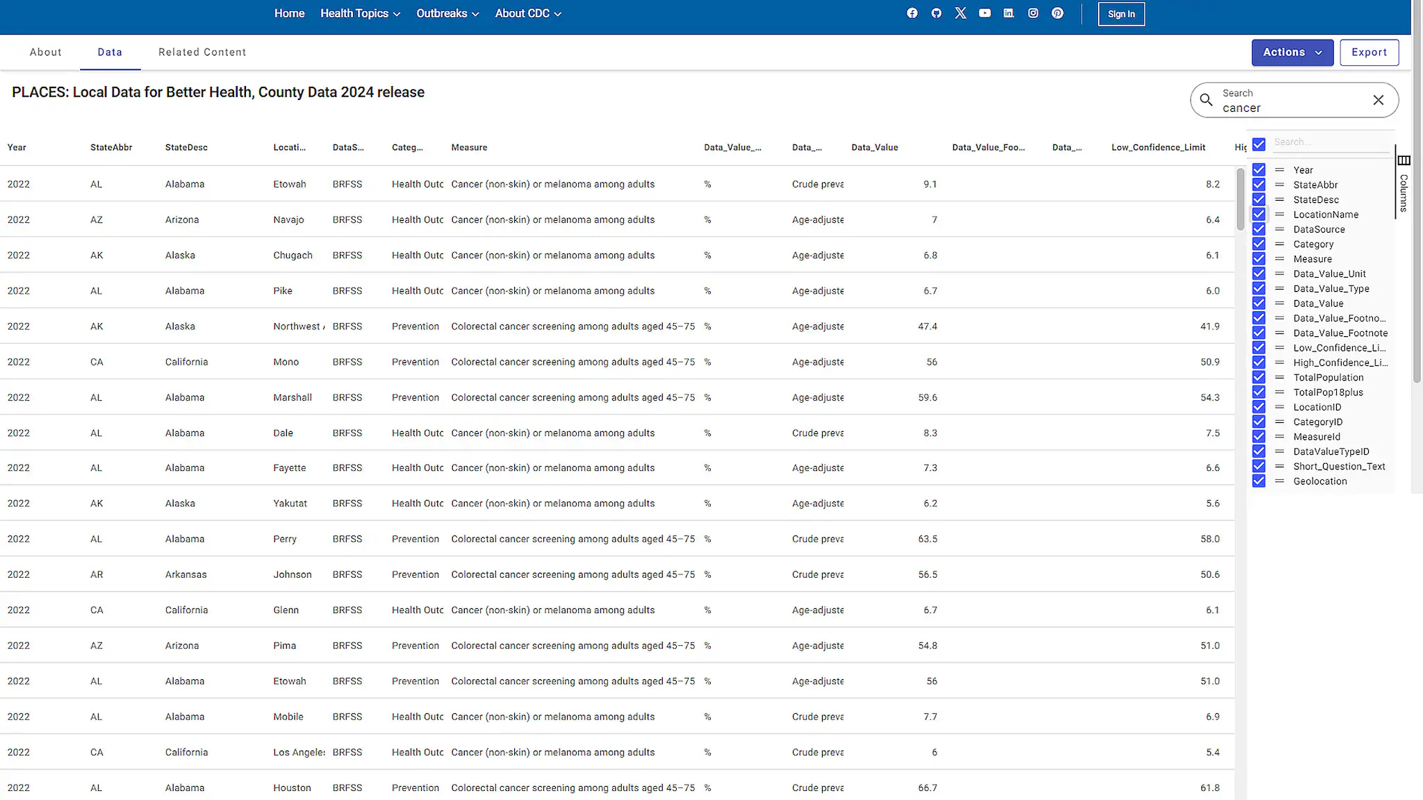 Data Set allows user to click on right side of table, column list appears, add/subtract columns.