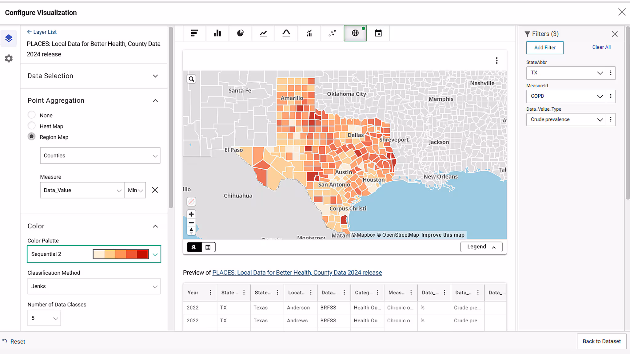 Data Portal Actions button map visualization of COPD crude prevalence in Texas by county.