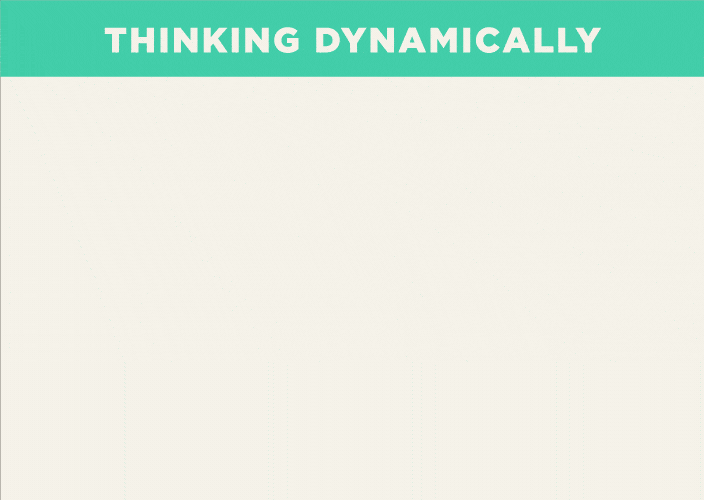 3_Thinking_Dynamically.gif Graph depicting growth in the percentage of the US population diagnosed with a certain disease over time.