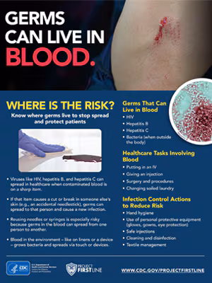 Blood InfoGraphic
