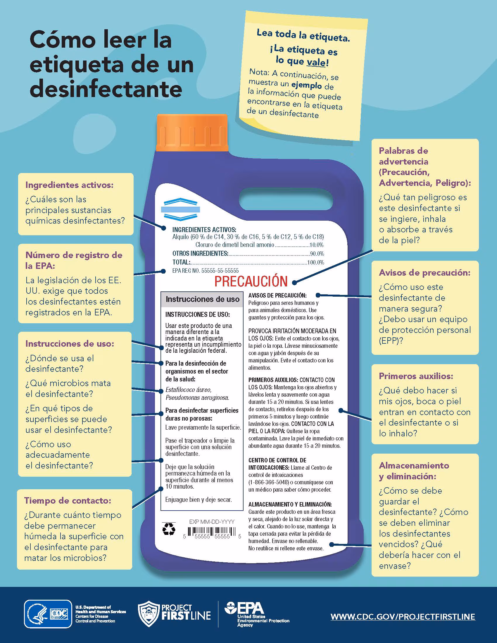 cómo leer una etiqueta desinfectante Cómo leer una etiqueta desinfectante