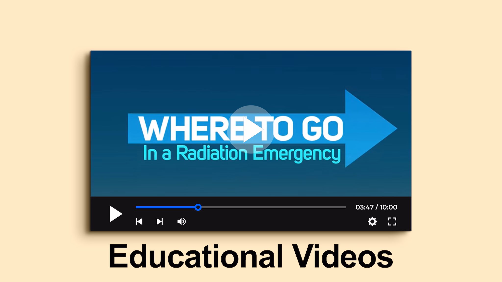 Educational Videos Educational Video