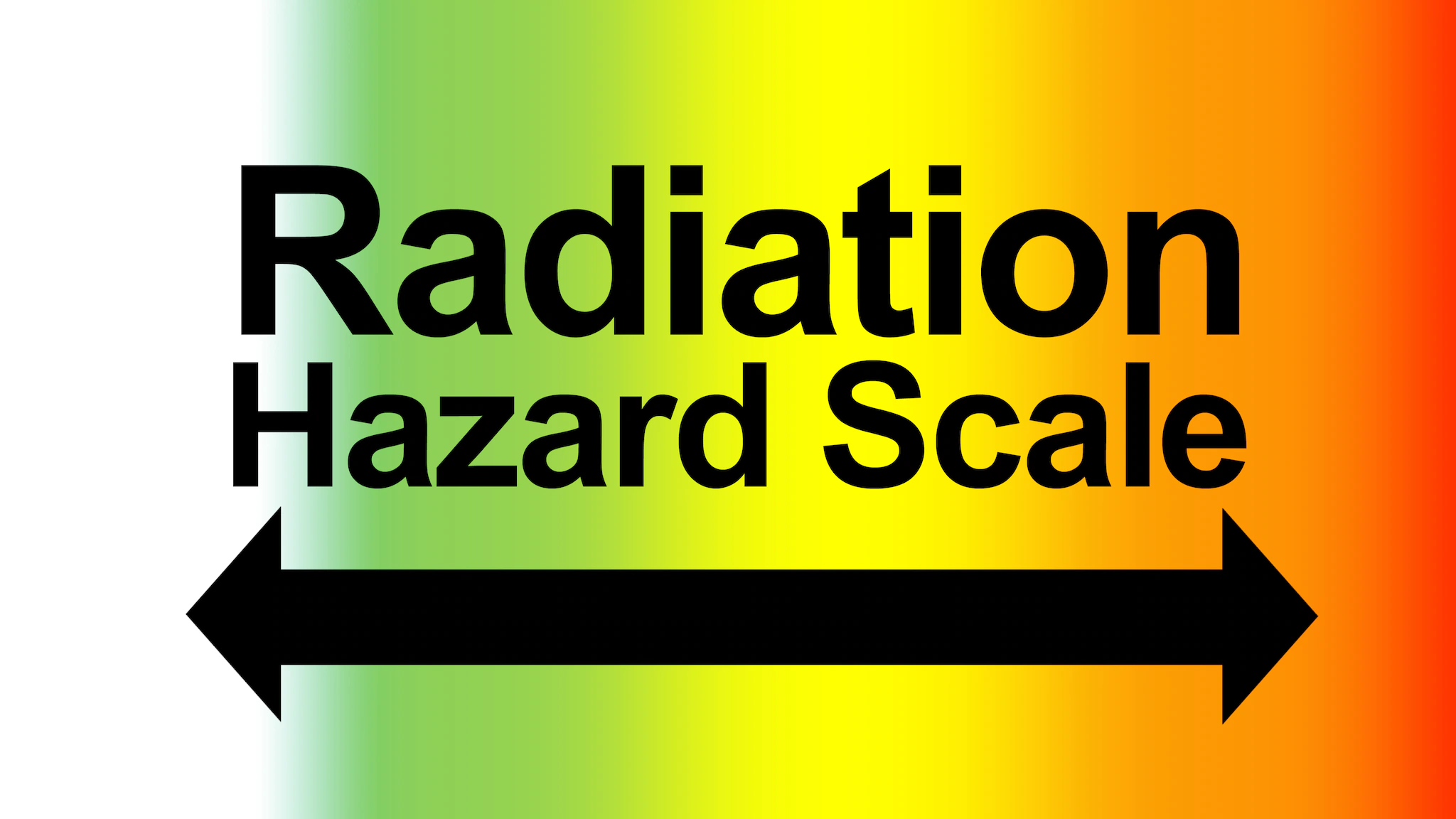 Radiation Hazard Scale Logo Radiation Hazard Scale logo