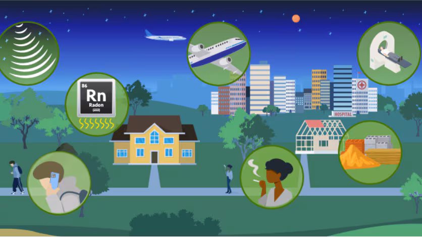 Circular call-outs within a city-scape demonstrate common sources of radiation in the environment.