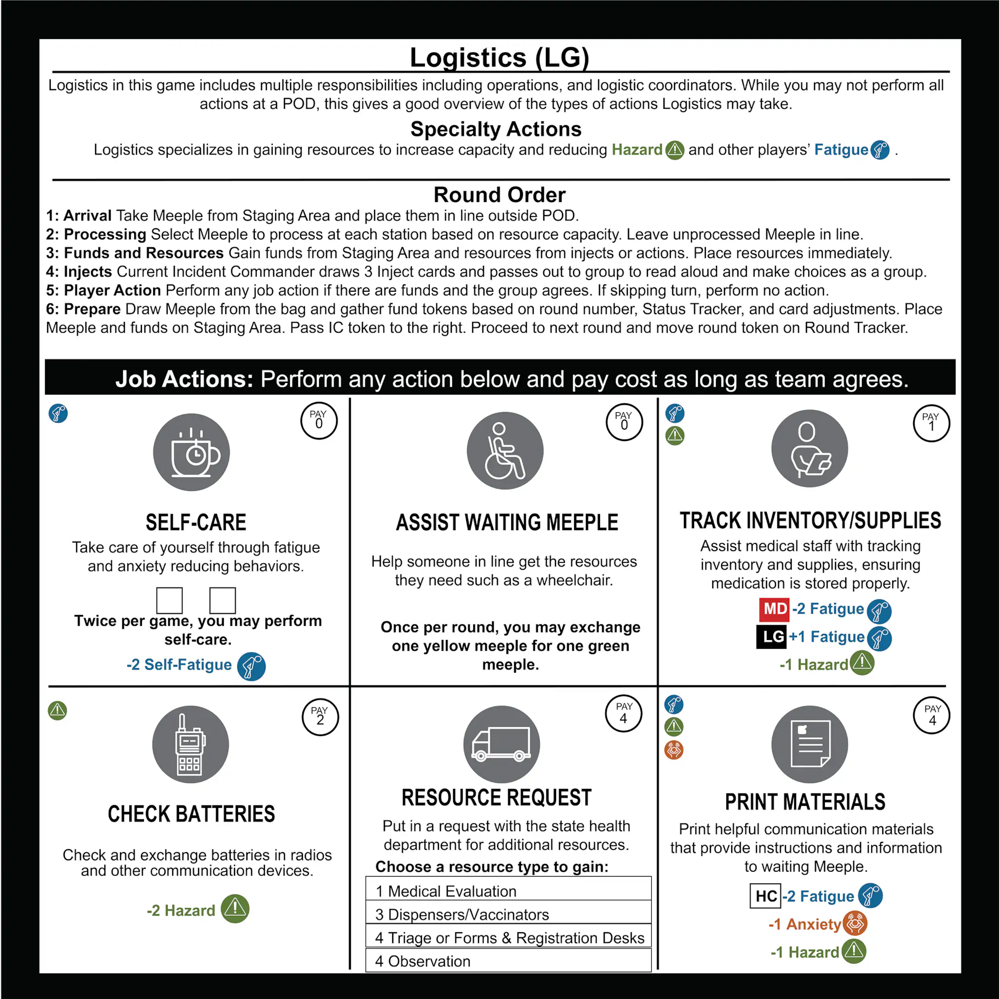 POD Player mat POD Player mat