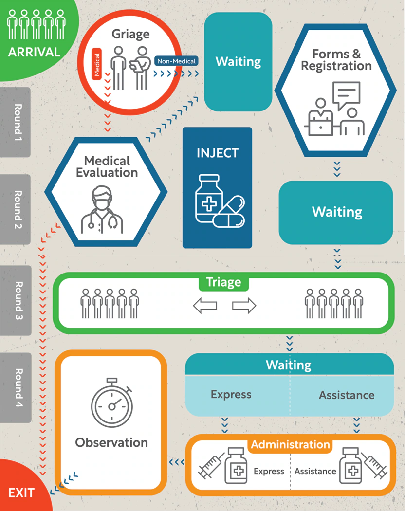 TEST POD Gameboard TEST POD Gameboard