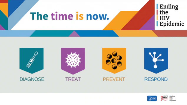 End-HIV-1200x675 The time is now. Ending the HIV epidemic