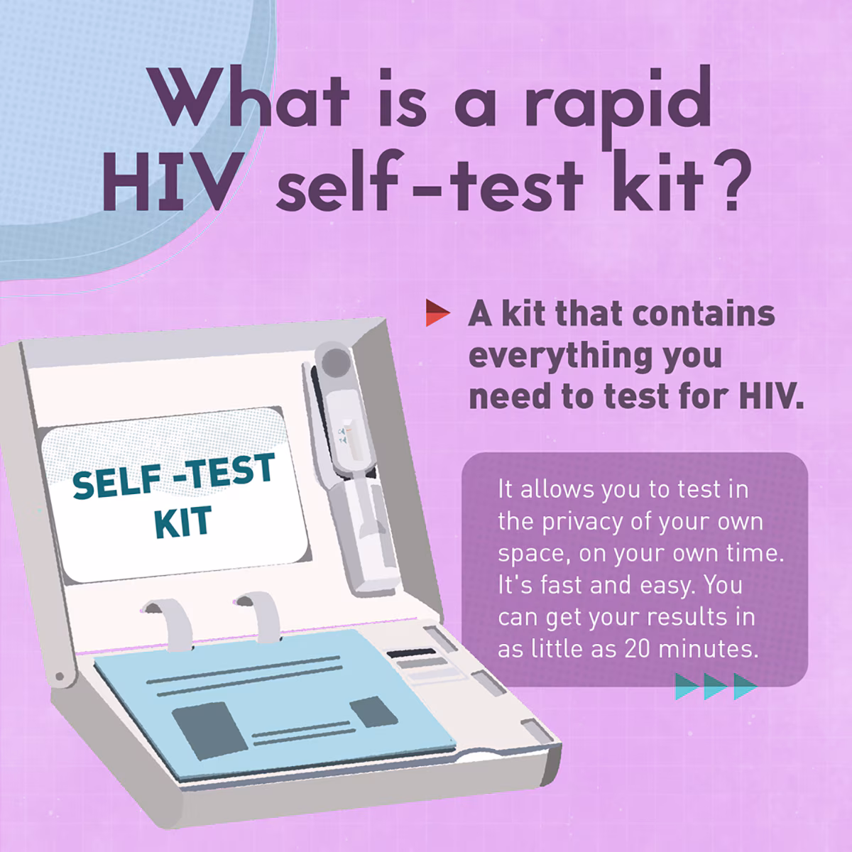 What is a rapid HIV self test kit?