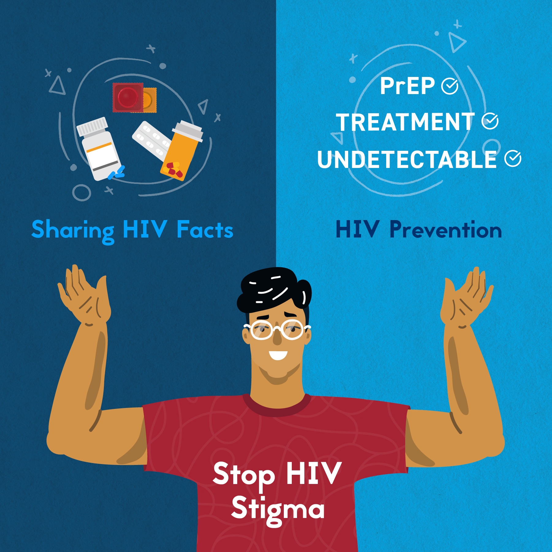 cdc-hiv-Prevention-Knowledge Prevention plus Knowledge
