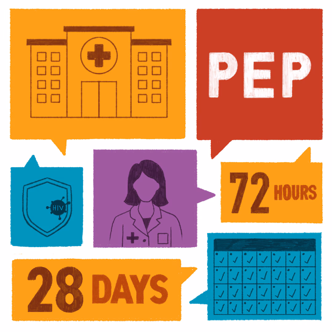 cdc-hiv-image-talkhiv-pep PEP