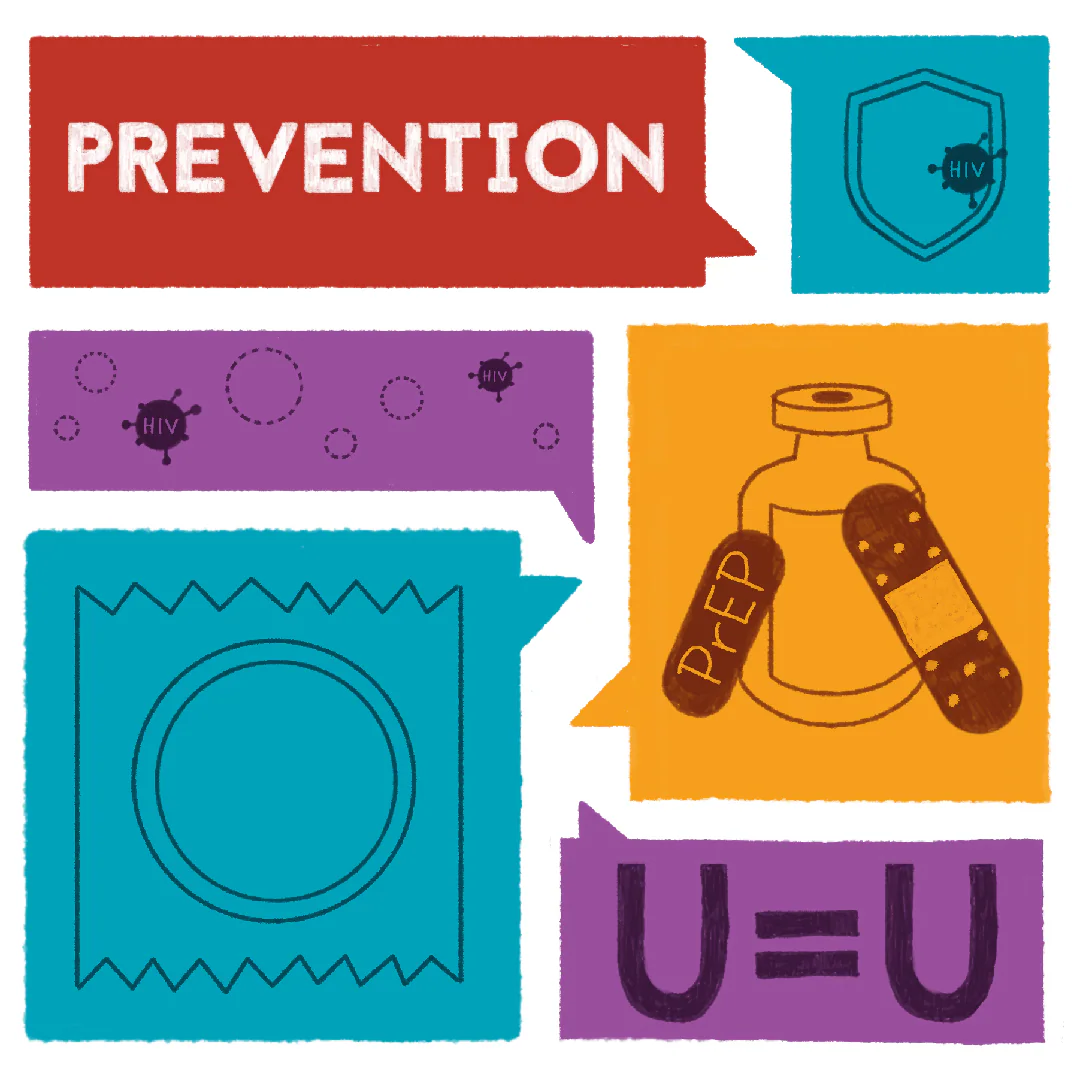 cdc-hiv-image-talkhiv-prevention Prevention