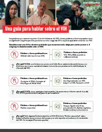 cdc-hiv-together-stigma-talking-guide-es-200x259 Una guía para hablar sobre el VIH