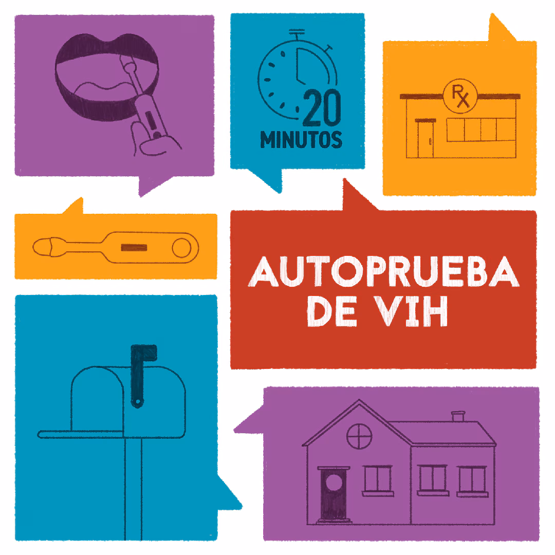 Autoprueba del VIH Autoprueba del VIH