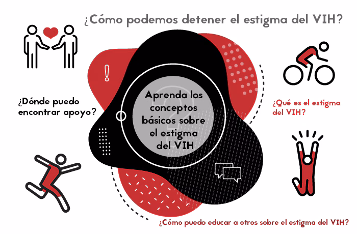 Aprenda los conceptos básicos sobre el estigjma del VIH